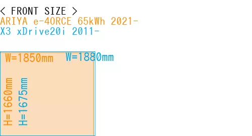 #ARIYA e-4ORCE 65kWh 2021- + X3 xDrive20i 2011-